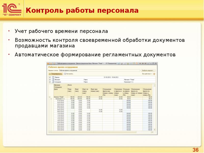 Мониторинг вакансии