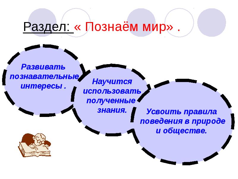 Использовать полученные знания