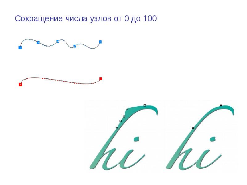 Сокращение цифр. Как сократить число узлов. Иллюстратор сократить число узлов.