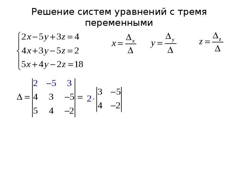 Метод крамера схема