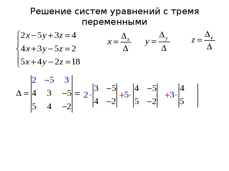 Метод крамера схема