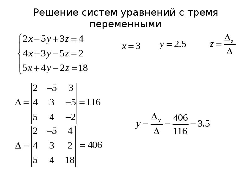 Метод крамера схема