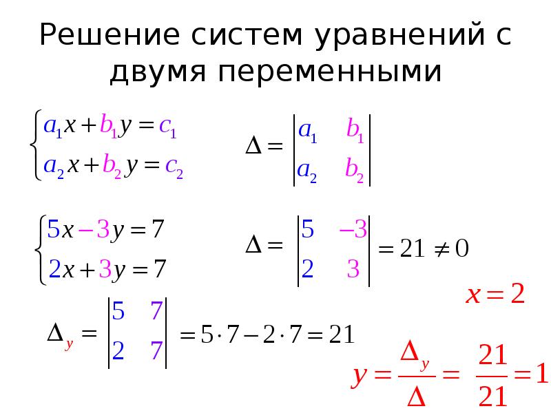 Решить систему двух уравнений. Метод Крамера решение систем уравнений с 2 переменными. Метод Крамера уравнения с двумя переменными. Матрицы с переменными. Метод Крамера презентация.