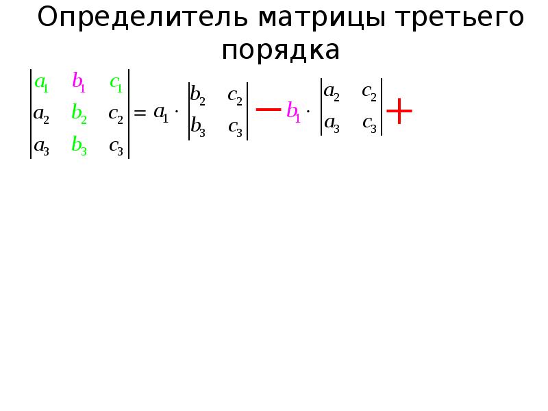 Определитель третьего порядка