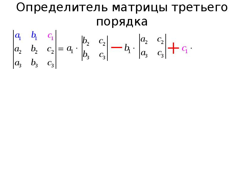 Определитель матрицы. Определитель матрицы метода Крамера. Детерминанта матрицы 3 на 3 метод. Формула детерминанта матрицы 3 на 3. Определитель третьего порядка Крамера.