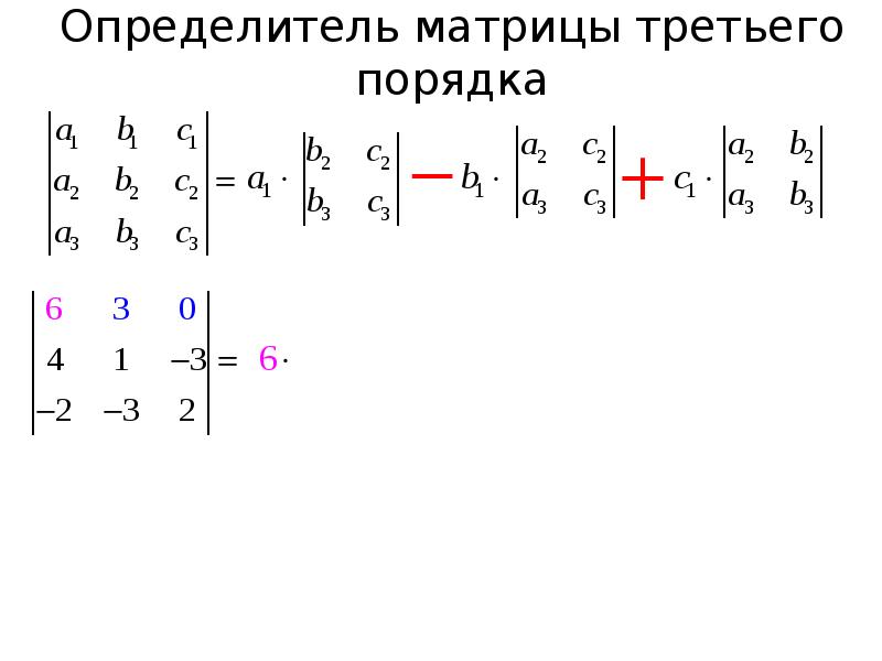 Метод крамера презентация