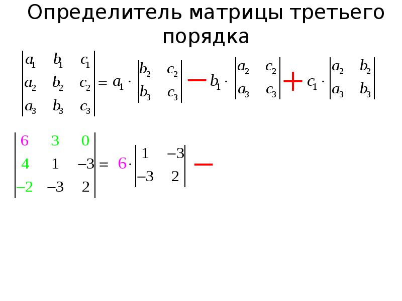 Определитель третий порядок