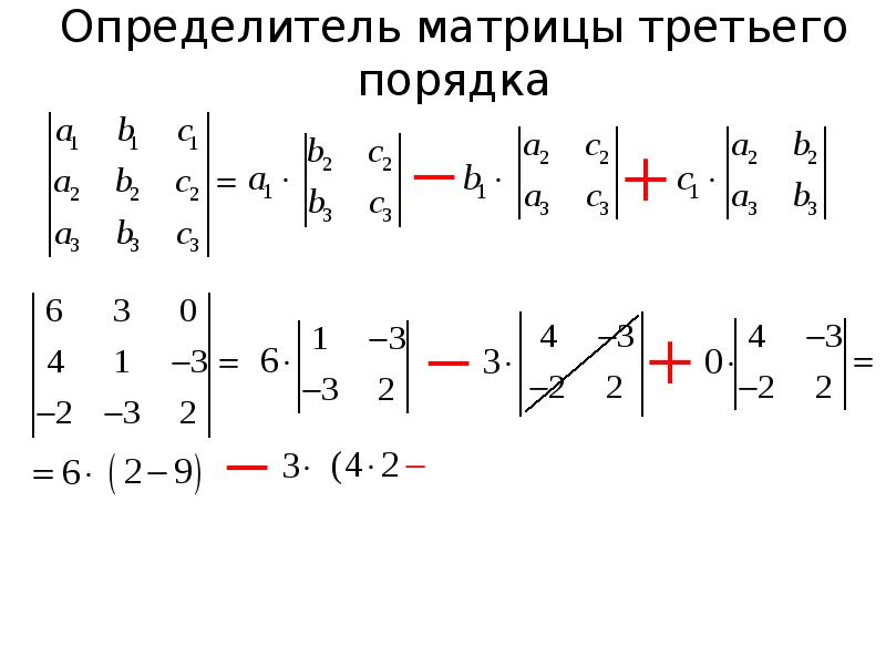 Определитель 3 порядка