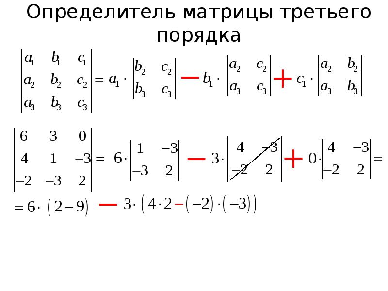 Определитель системы уравнений