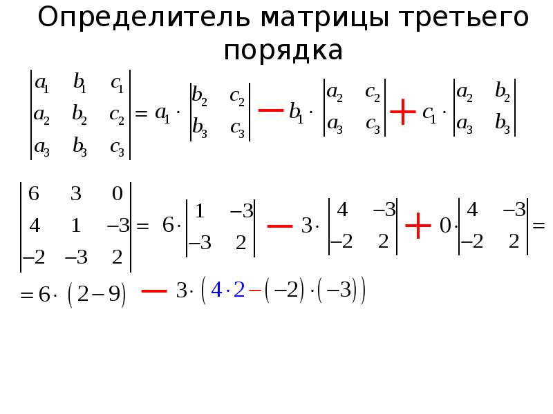 Определитель третий порядок