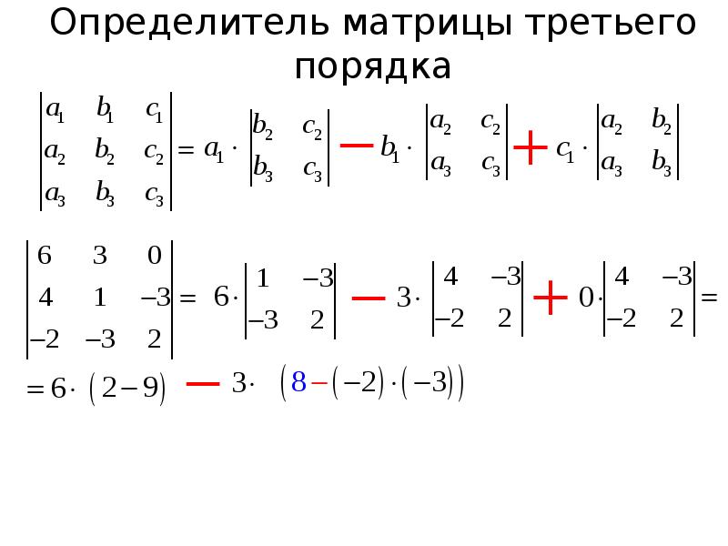 Метод крамера презентация