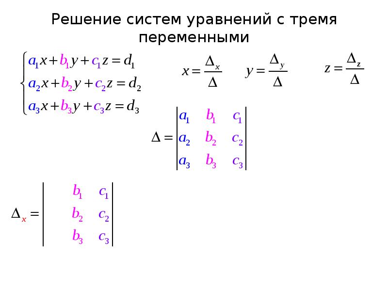 Формула крамера презентация