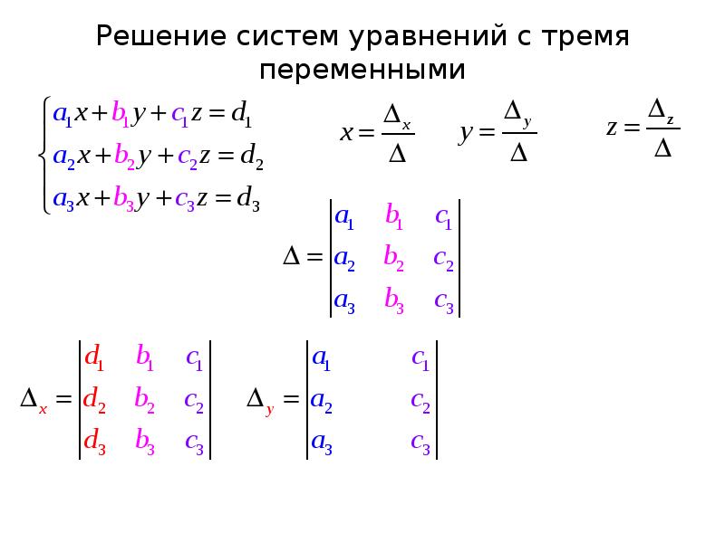 Матрица формулы крамера. Метод Крамера матрицы. Метод Крамера схема решения. Системные уравнения с тремя переменными. Формула Крамера матрица.