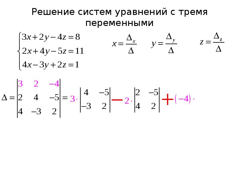 Метод крамера матрицы