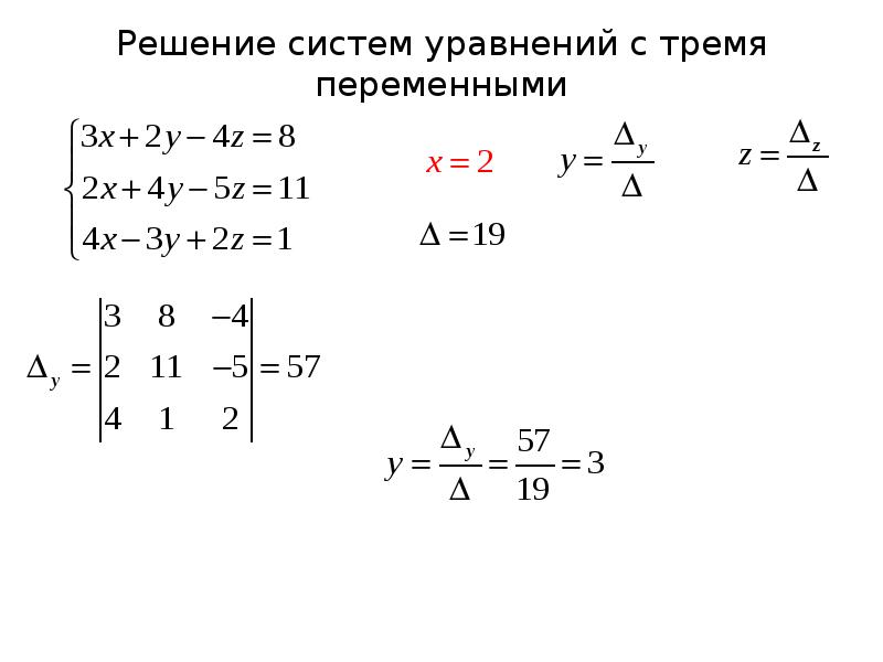 Метод крамера схема