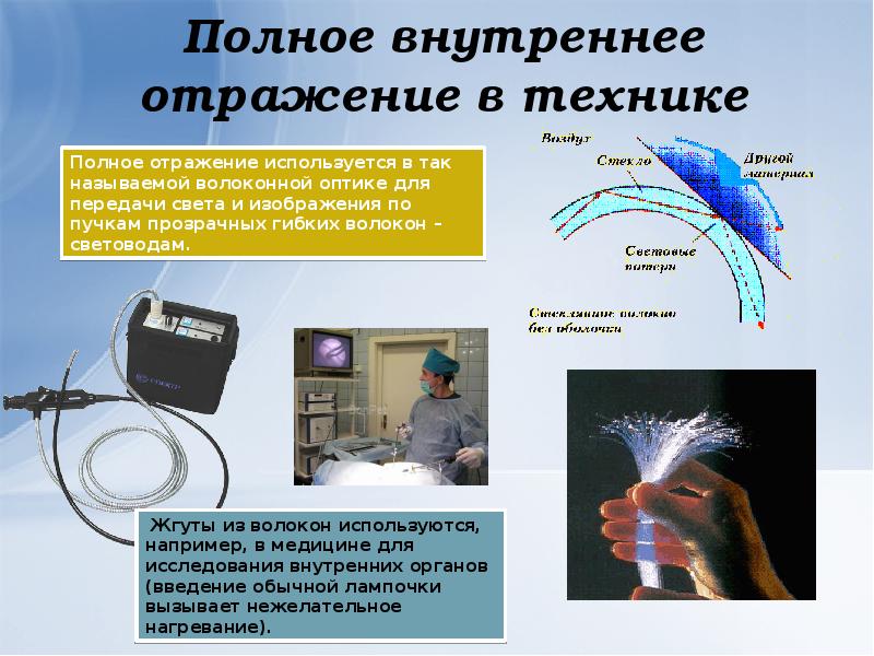 Презентация отражение света 11 класс