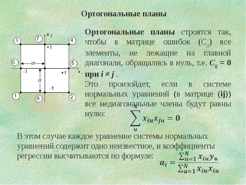 Увеличение изображения методом квадратов