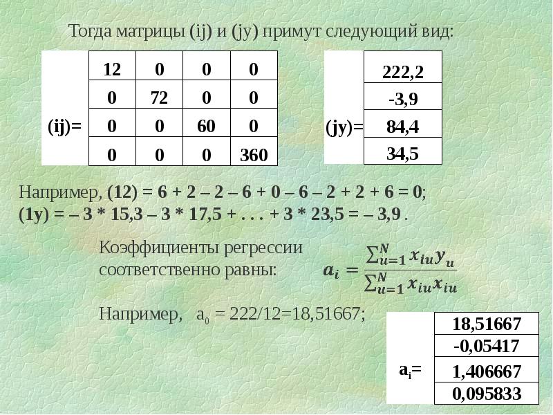 Увеличение изображения методом квадратов