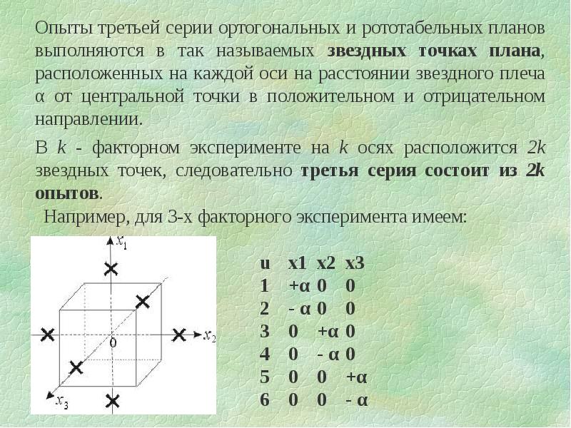 Метод серединных квадратов эксель