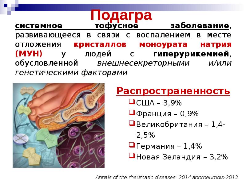 Презентации скачать бесплатно по подагре