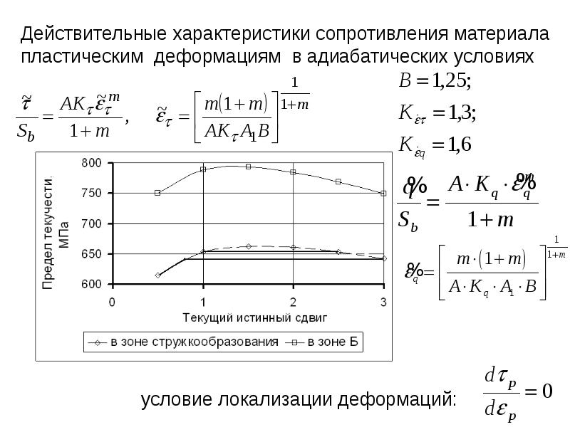 Свойство сопротивления. Сопротивление металла пластической деформации. Свойства материалов в сопромате. Свойство материала сопротивляться пластической деформации. Нормативное сопротивление для пластичного материала.