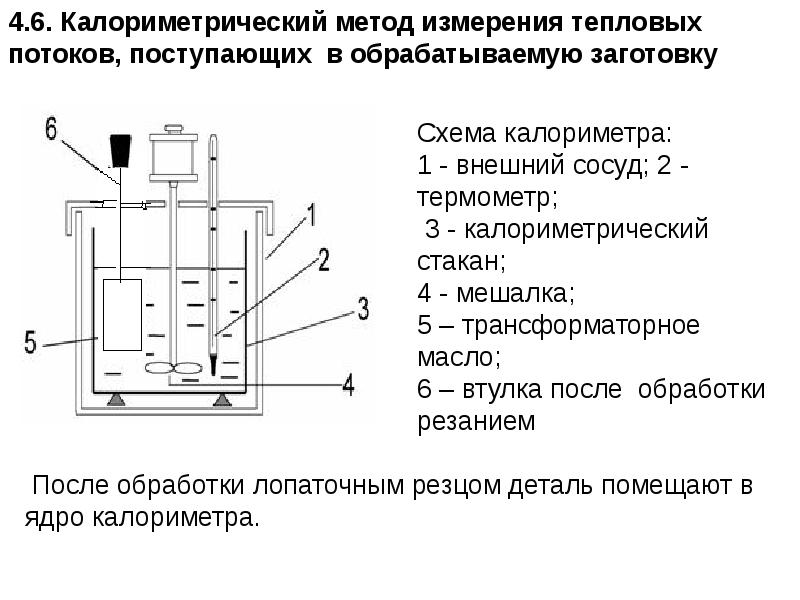 Виды калориметров. Трансформаторное масло для презентации. Ледяной калориметр презентация.