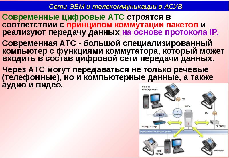 Информация полученная пользователем информационно телекоммуникационной сети