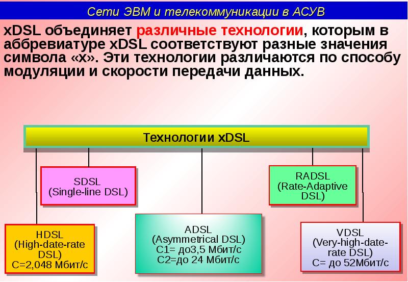 Международные торговые сети презентация