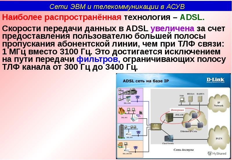 Что такое телекоммуникации презентация