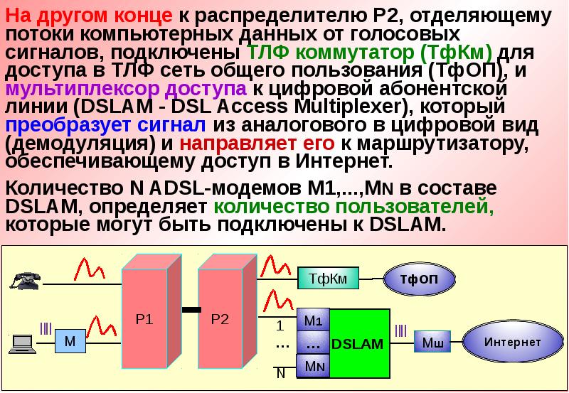 Потоковая компьютерная презентация