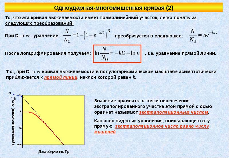 Стохастический эффект излучения