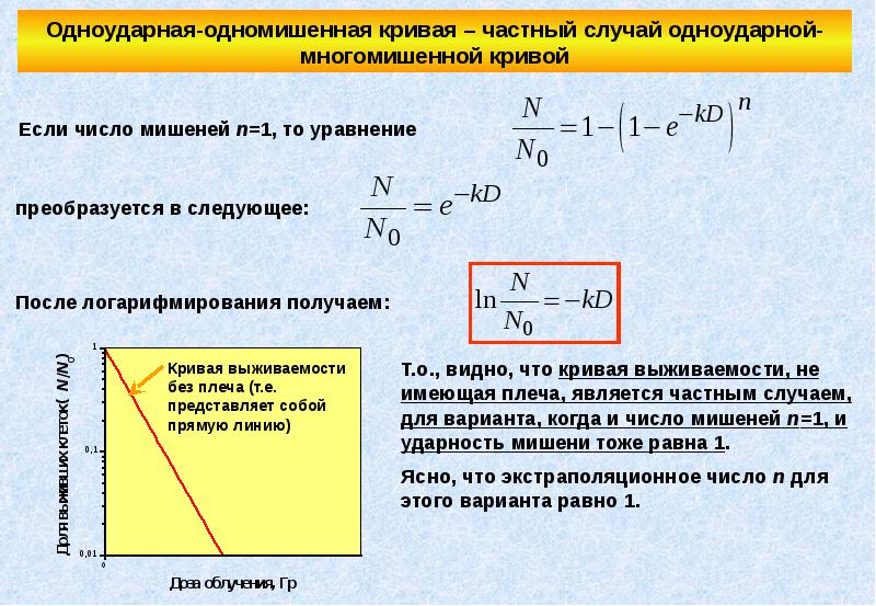 Стохастический эффект излучения. Признаками стохастического эффекта облучения являются:. Одноударная модель линейноквадратичная.