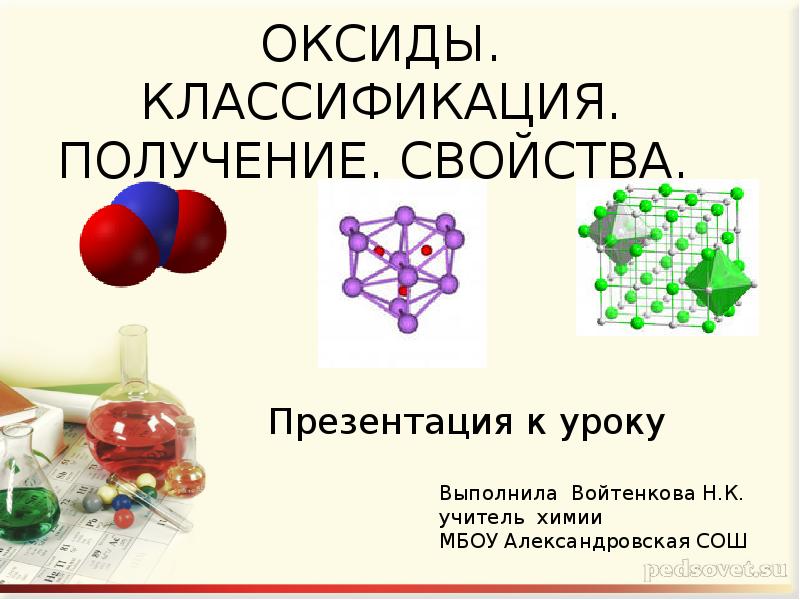 Химия 8 класс презентация оксиды их классификация и свойства