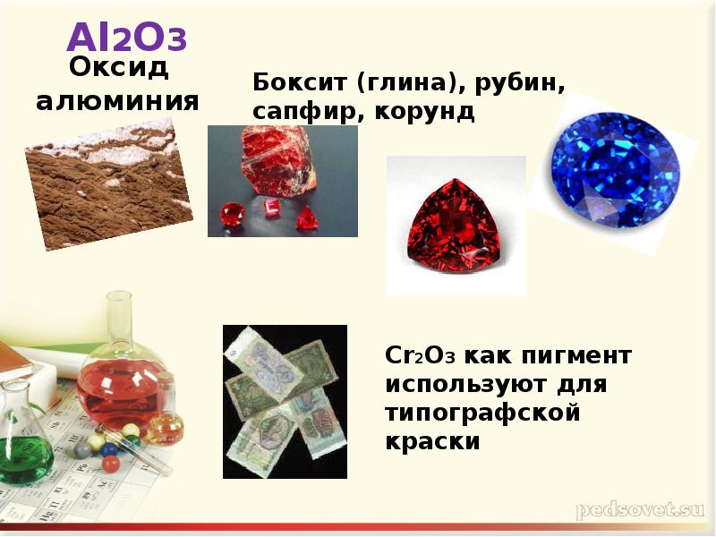 К какому классу относится оксид алюминия. Оксид алюминия сапфир и Рубин. Оксид алюминия Рубин. Оксид алюминия Корунд. Оксид алюминия al2o3.