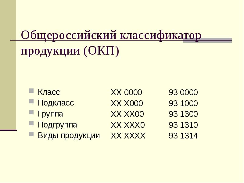 Общероссийский классификатор 033 2013