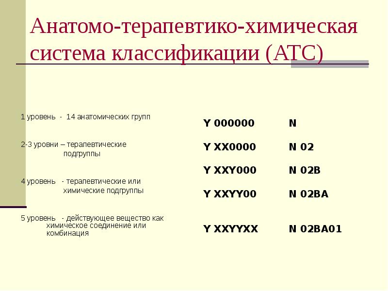 Анатомо-терапевтико-химическая система классификации (АТС)
1 уровень - 14 анатомических групп
2-3 Анатомо-терапевтико-химическая система классификации (АТС)
1 уровень - 14 анатомических групп
2-3