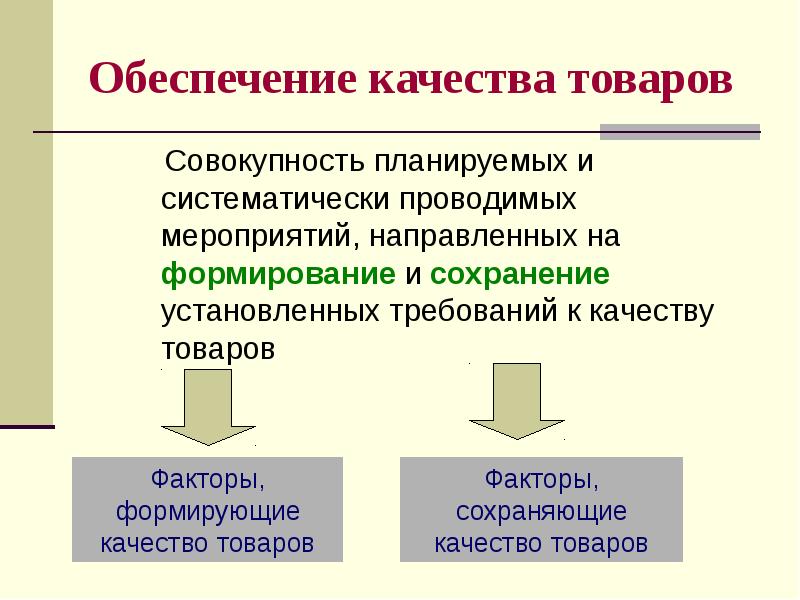 На Сохранение Качества Товаров В Магазине Влияют