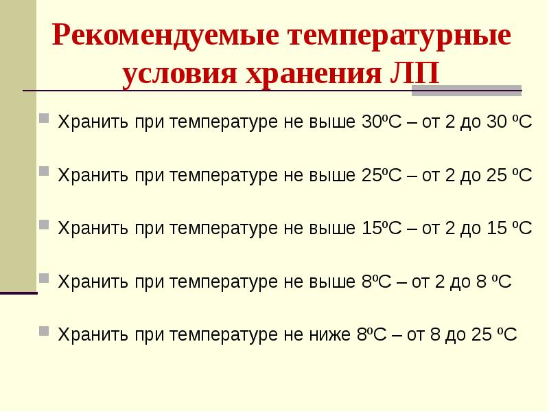 Рекомендуемые температурные условия хранения ЛП
Хранить при температуре не выше 30ºС Рекомендуемые температурные условия хранения ЛП
Хранить при температуре не выше 30ºС