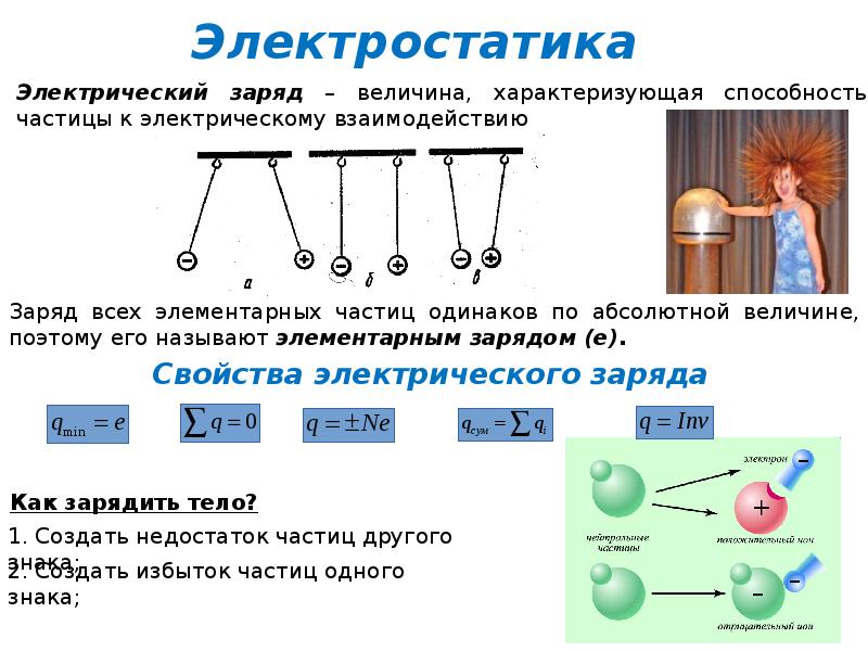 Электрический заряд обладает