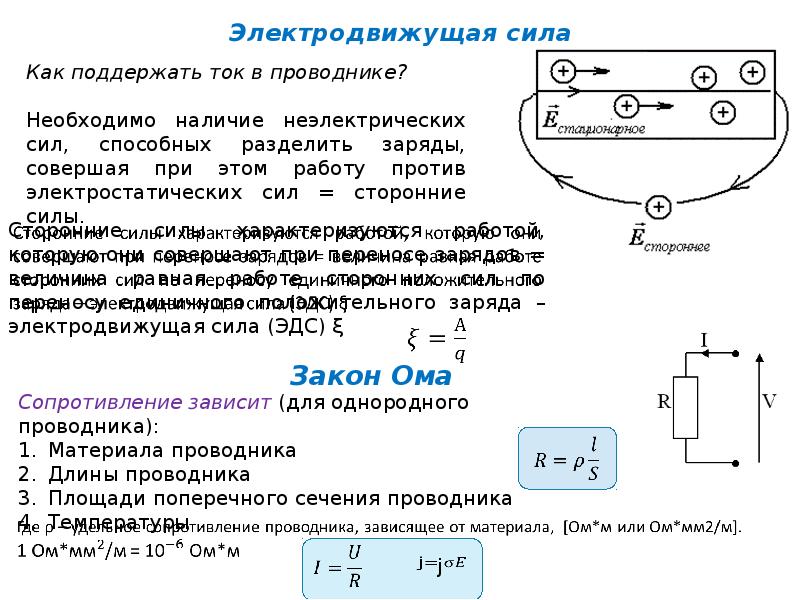 Электричество и магнетизм