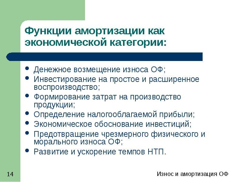 Износ и амортизация основных фондов презентация, доклад