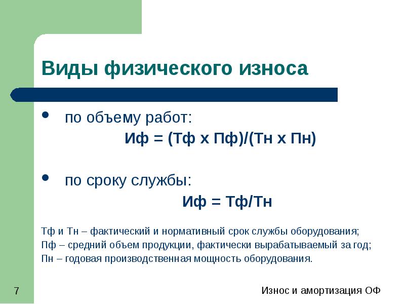 Износ основных фондов презентация