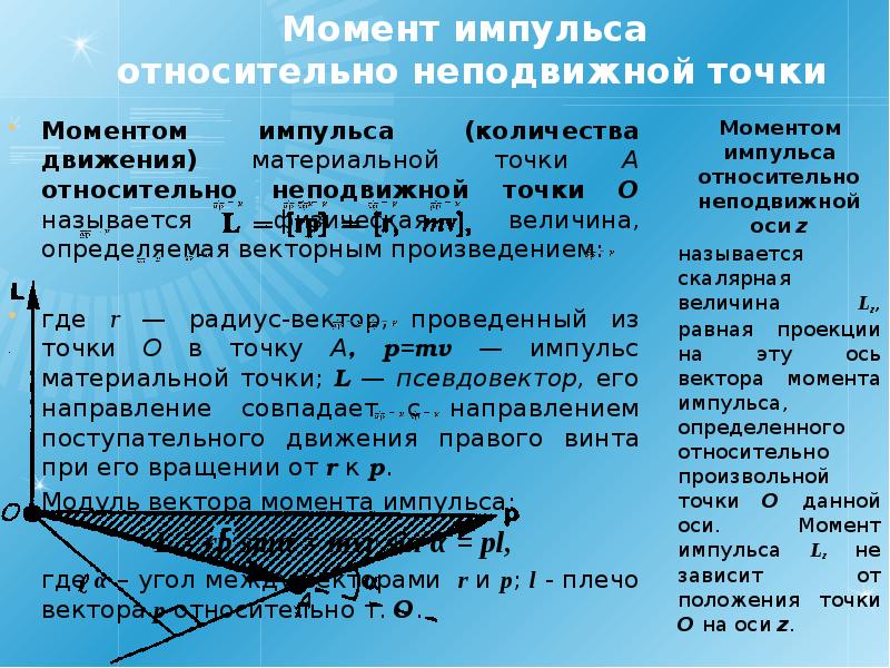 Относительно неподвижной оси. Момент импульса относительно неподвижной точки. Момент импульса материальной точки относительно неподвижной оси. Момент импульса тела относительно неподвижной точки. Момент импульса материальной точки относительно точки.