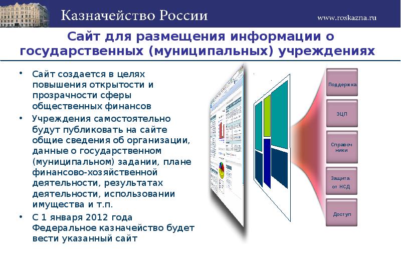 Размещении информации об учреждении