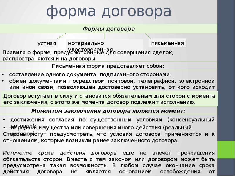 Термины в договоре образец