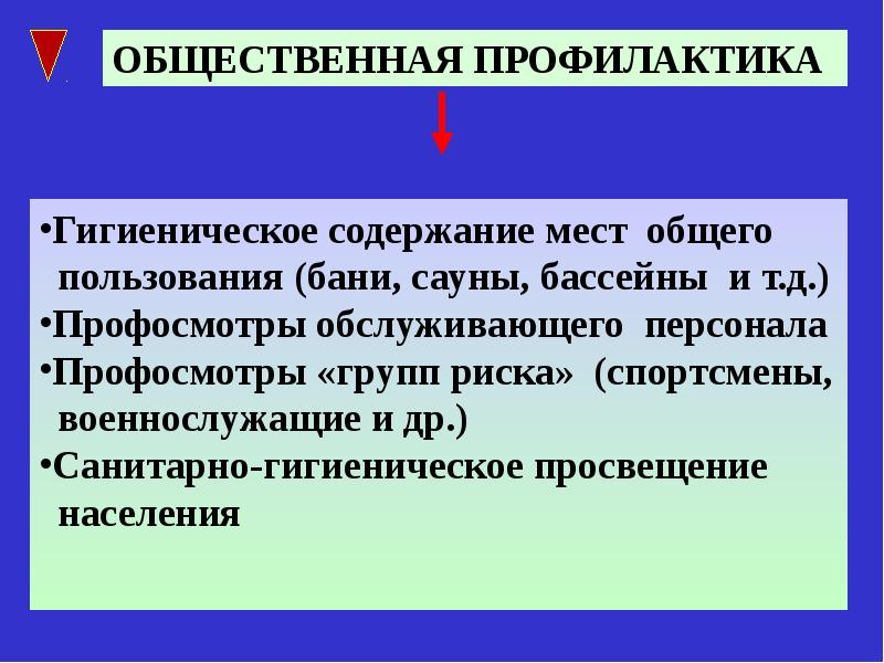 Общественная профилактика. Общественная и индивидуальная профилактика. Общественная профилактика примеры. Общественная профилактика предусматривает:.