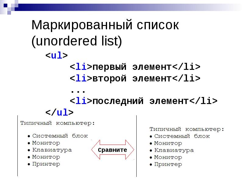 Основы html презентация