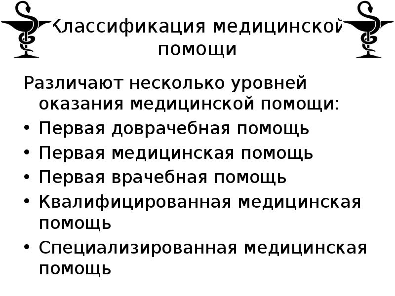 Виды 1 помощи. Классификация первой медицинской помощи. Первой мед помощи классификация.. Классификация ПМП. Виды первой медицинской помощи кратко.