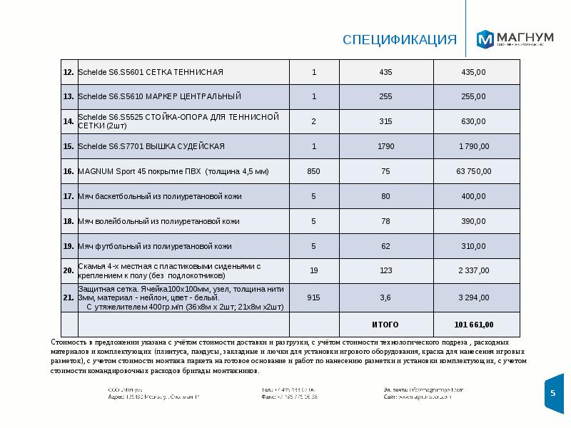 Кп на обслуживание кондиционеров образец