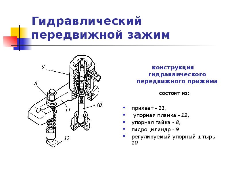 Прихват передвижной чертеж